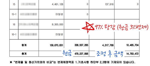 질문01 설명 이미지